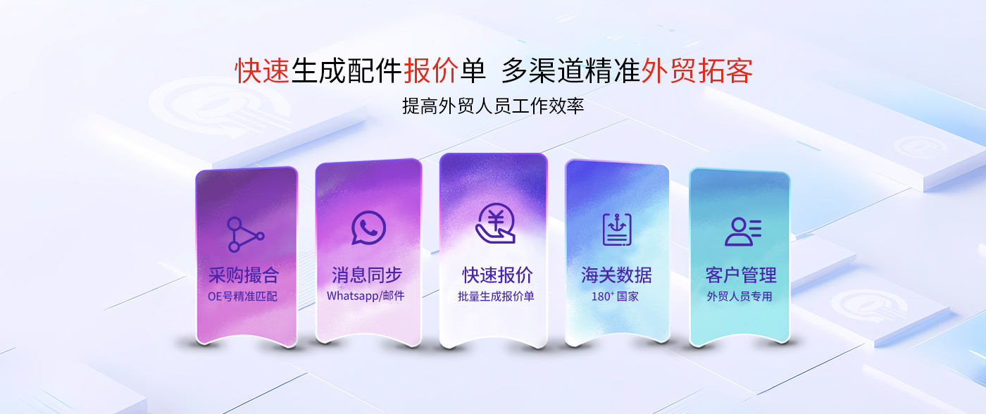 汽车配件展示